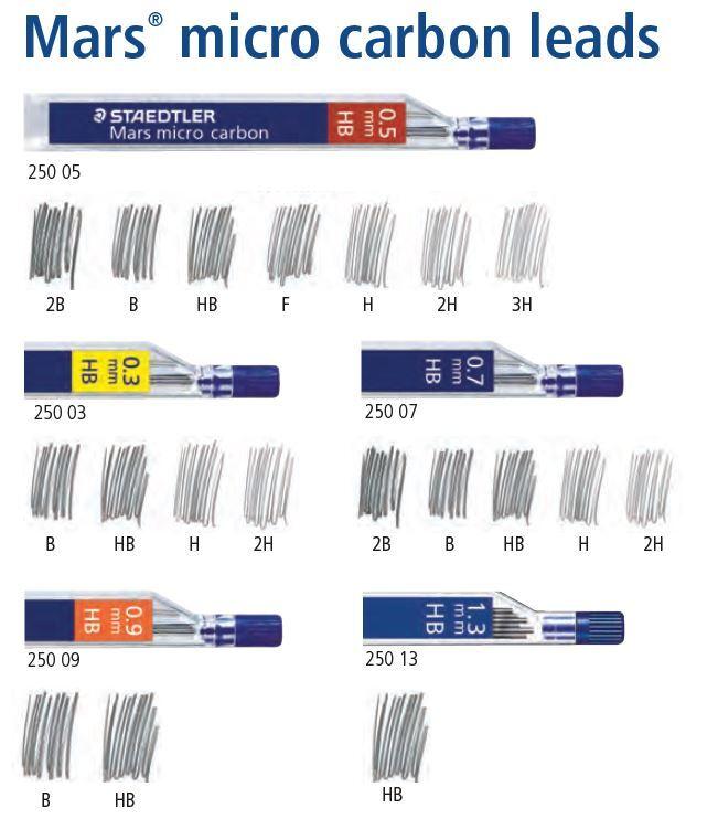 Pencil Lead 0.5mm HB B, H, 2B, 2H, 3H, 4H, F CHOOSE WHICH GRADE