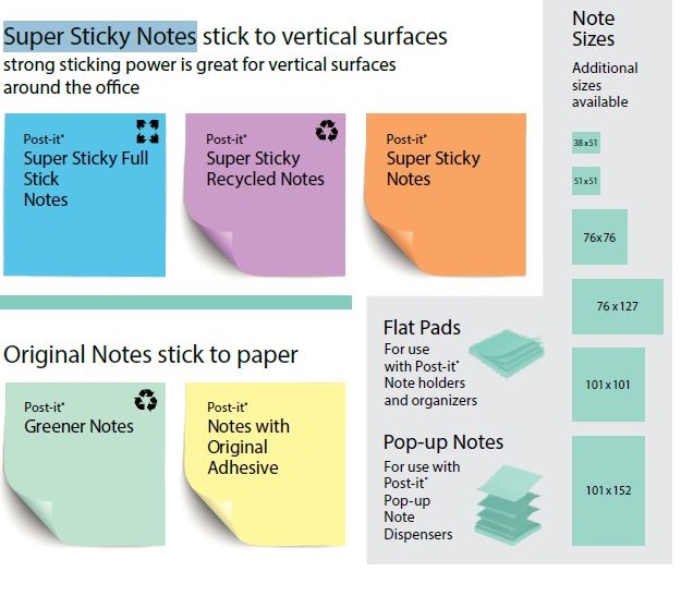 Post-it Super Sticky Notes, Assorted Sizes, 3 Pads, 2x the